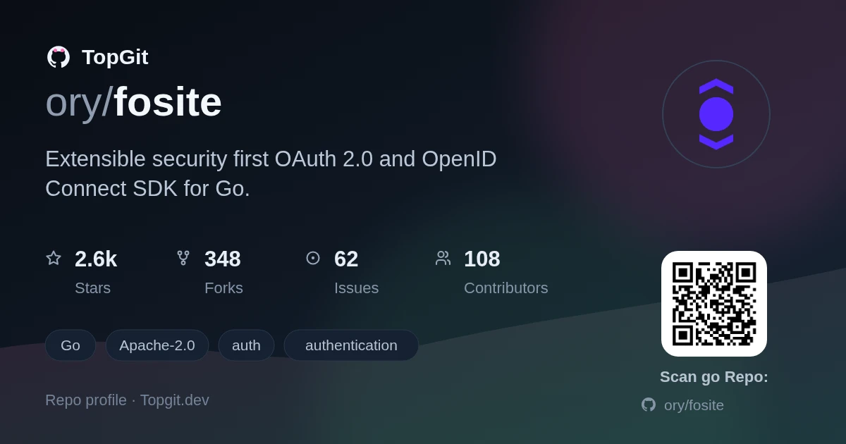 TopGit repo profile image for ory/fosite
