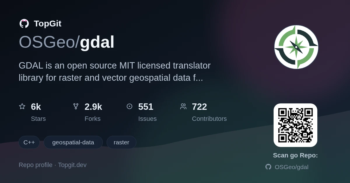 TopGit repo profile image for OSGeo/gdal