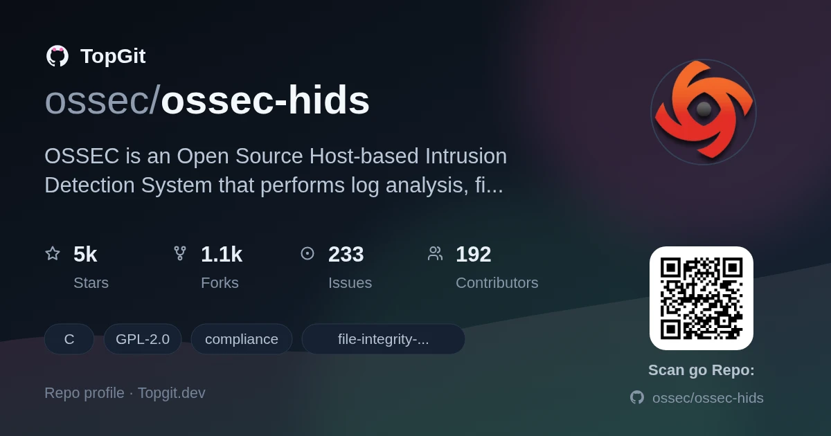TopGit repo profile image for ossec/ossec-hids