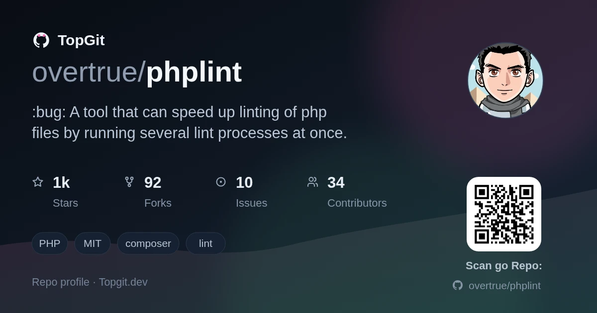 TopGit repo profile image for overtrue/phplint