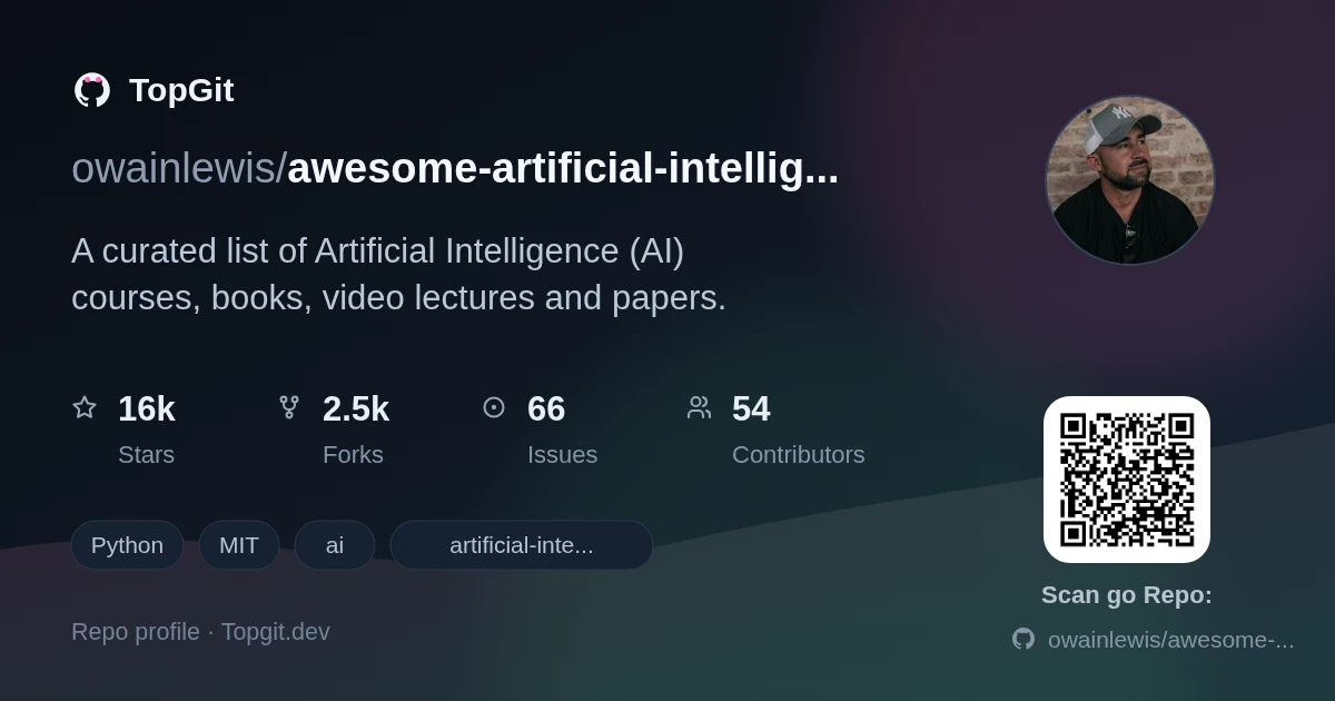 TopGit repo profile image for owainlewis/awesome-artificial-intelligence