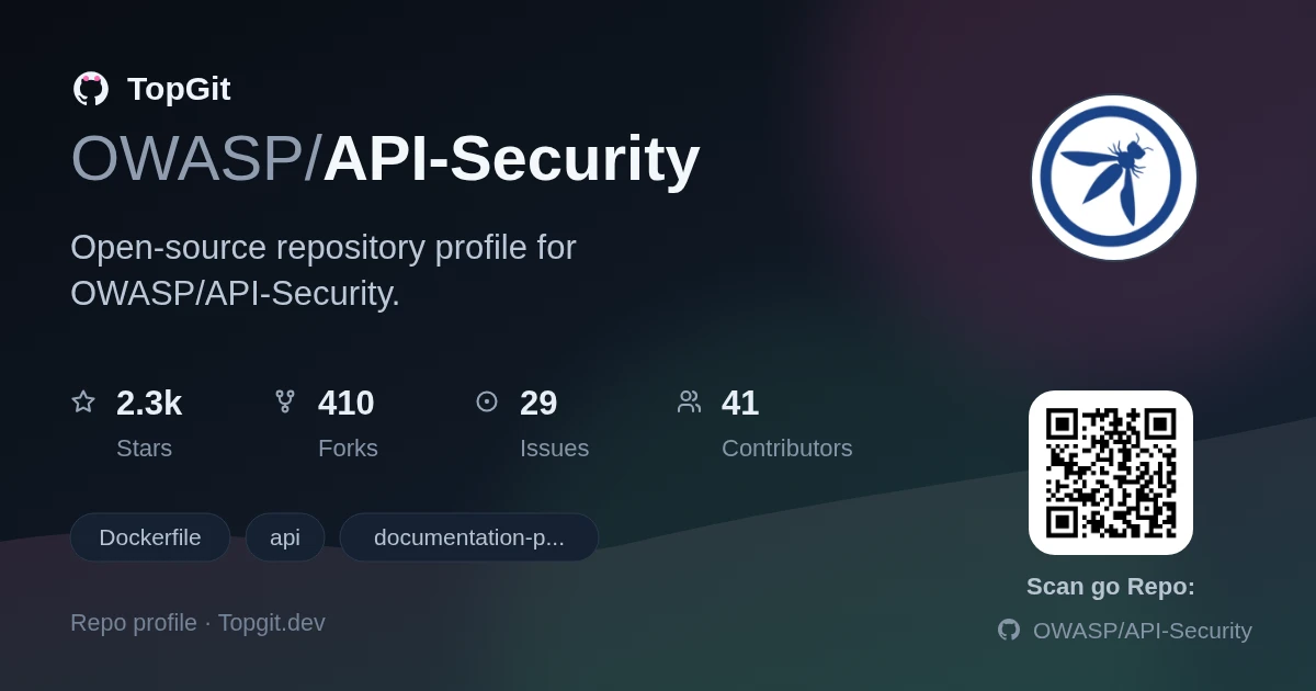 TopGit repo profile image for OWASP/API-Security