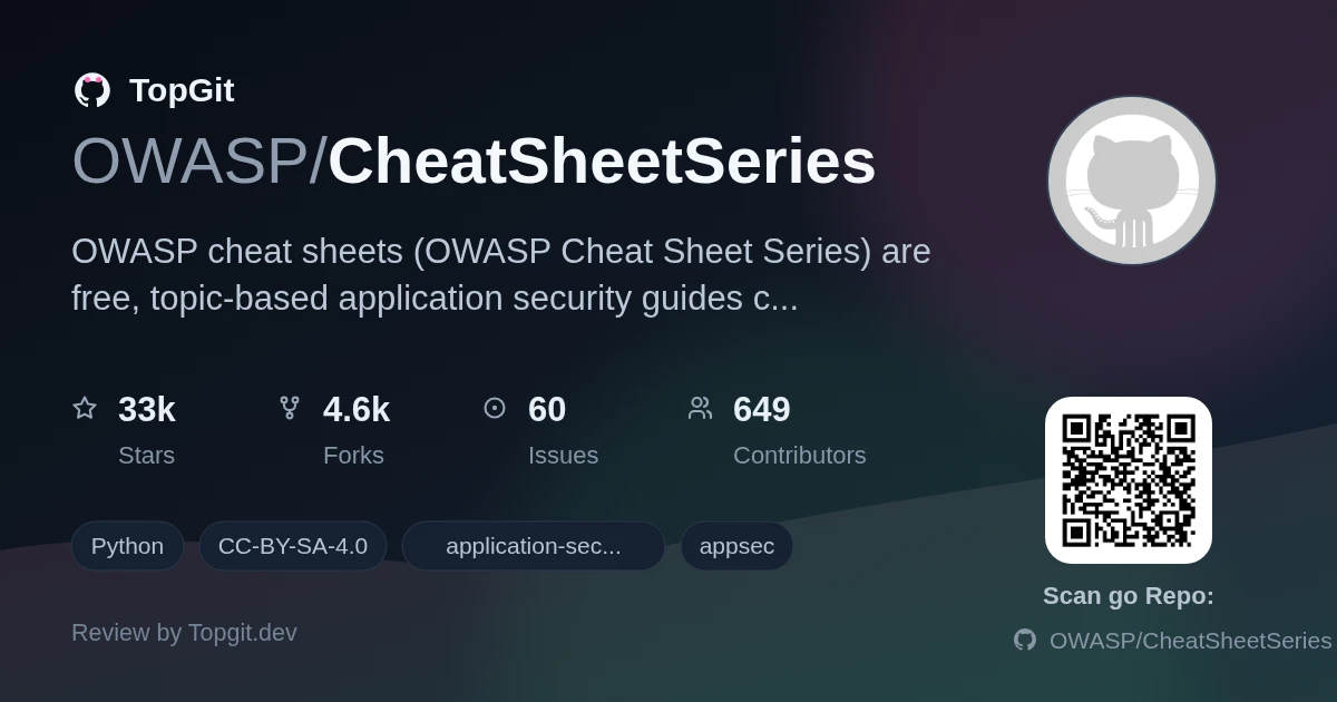 TopGit review image for OWASP/CheatSheetSeries