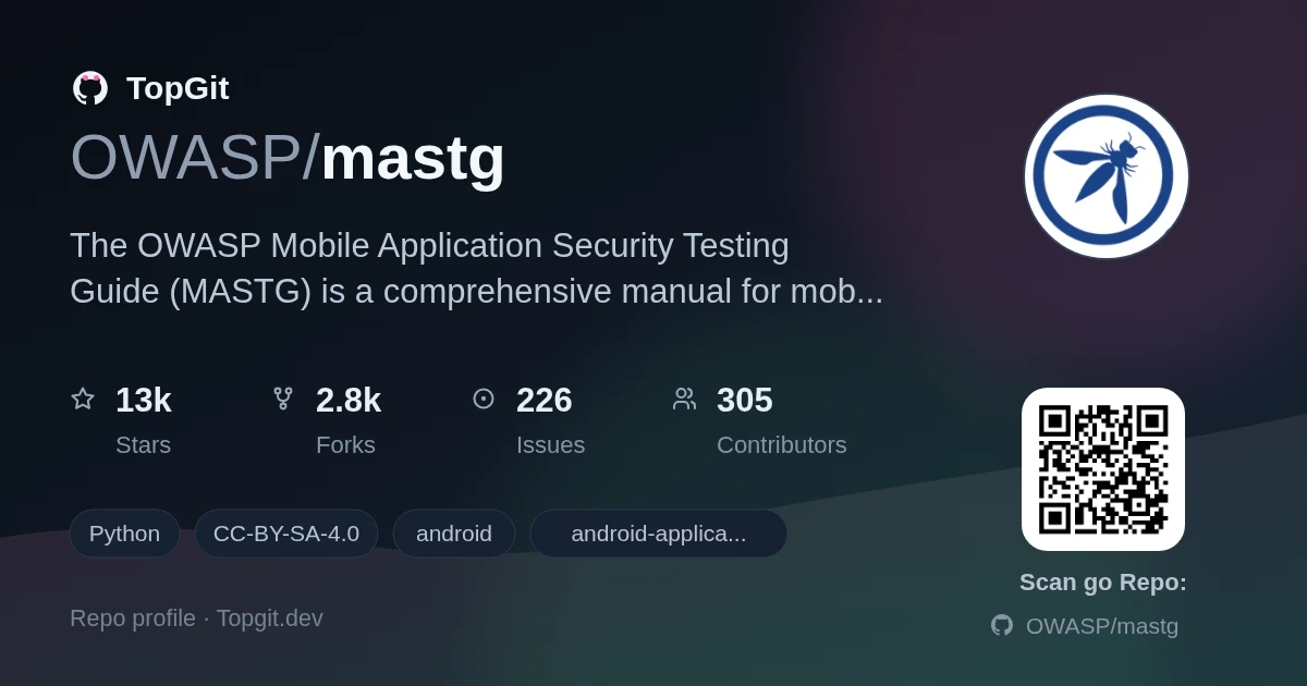 TopGit repo profile image for OWASP/mastg