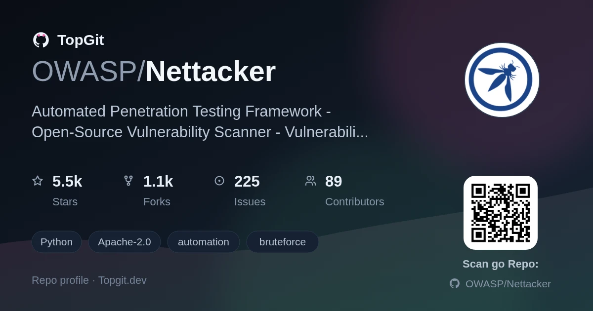 TopGit repo profile image for OWASP/Nettacker