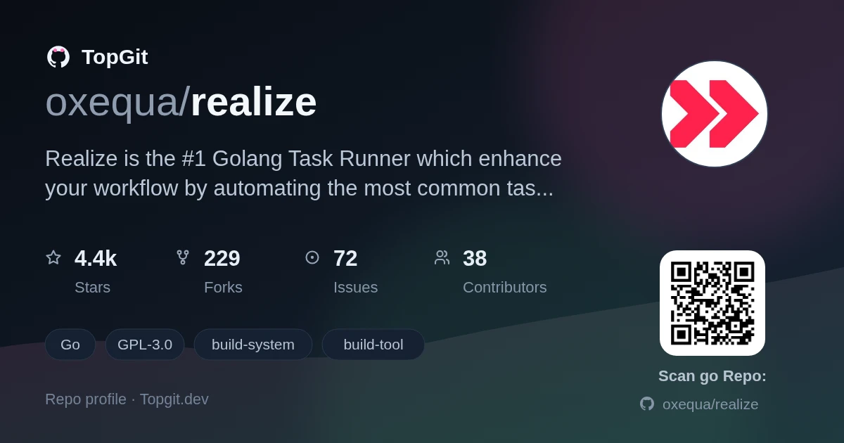 TopGit repo profile image for oxequa/realize
