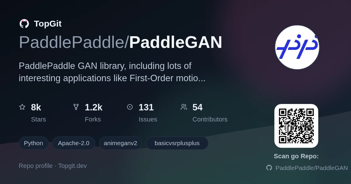 TopGit repo profile image for PaddlePaddle/PaddleGAN
