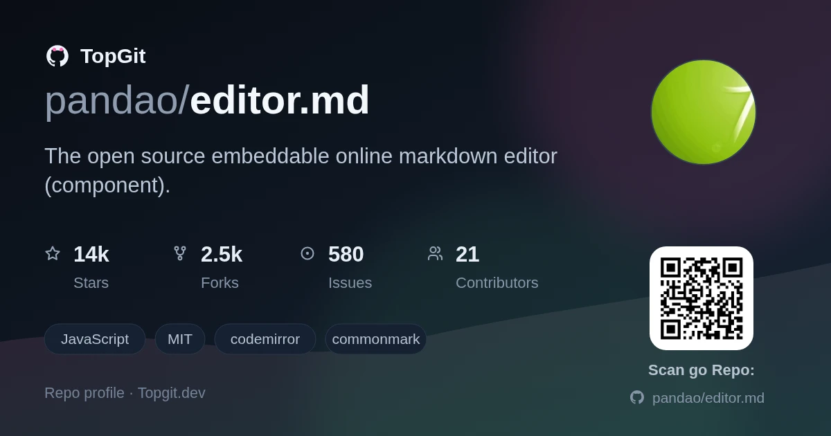 TopGit repo profile image for pandao/editor.md