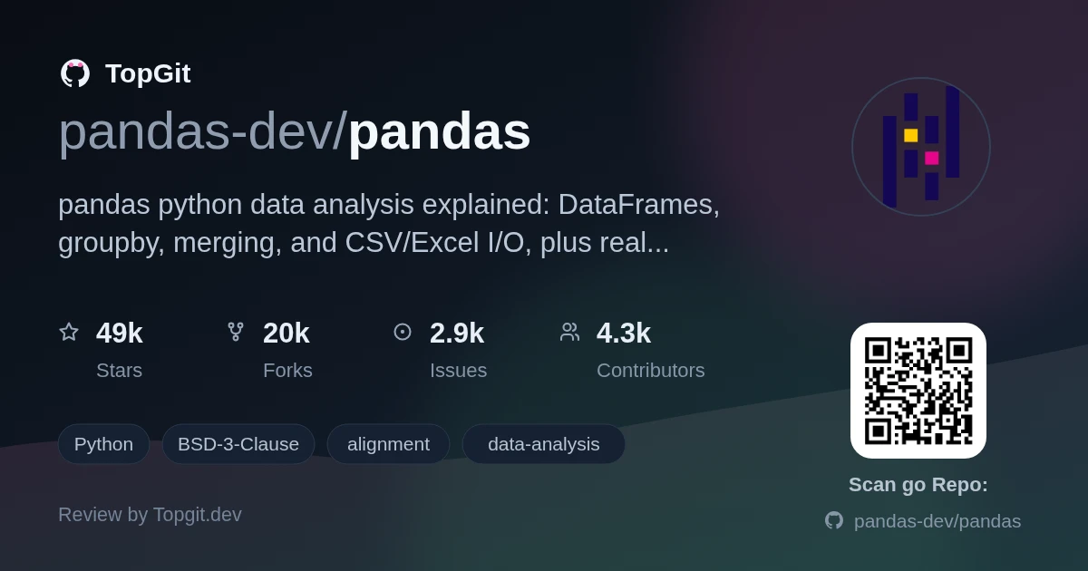 TopGit repo profile image for pandas-dev/pandas