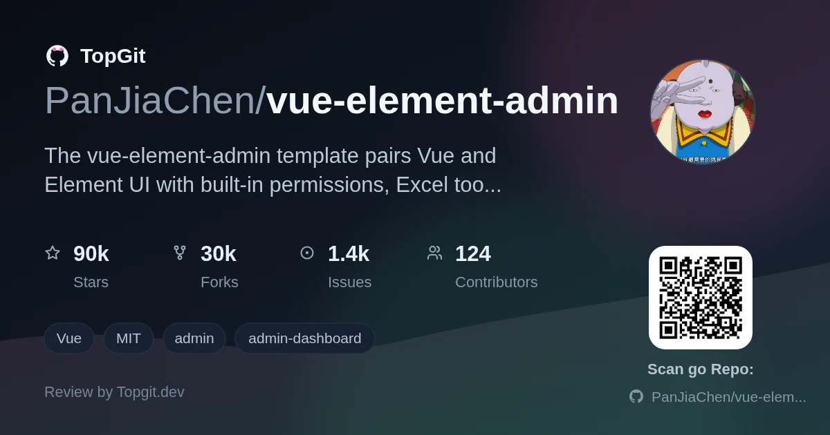 TopGit review image for PanJiaChen/vue-element-admin