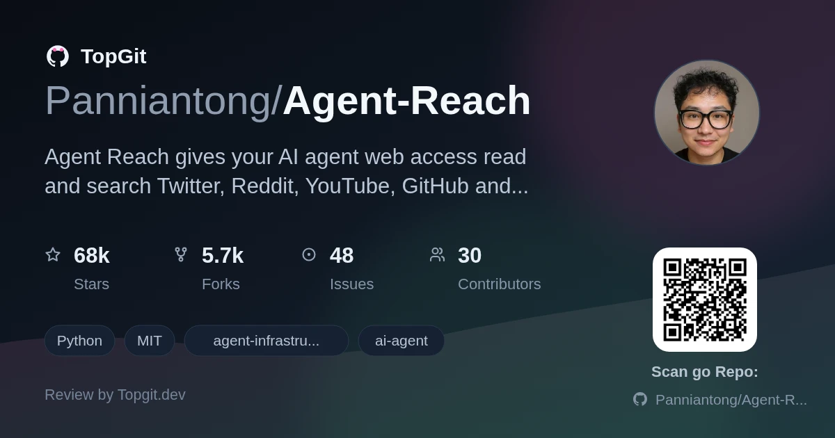TopGit review image for Panniantong/Agent-Reach