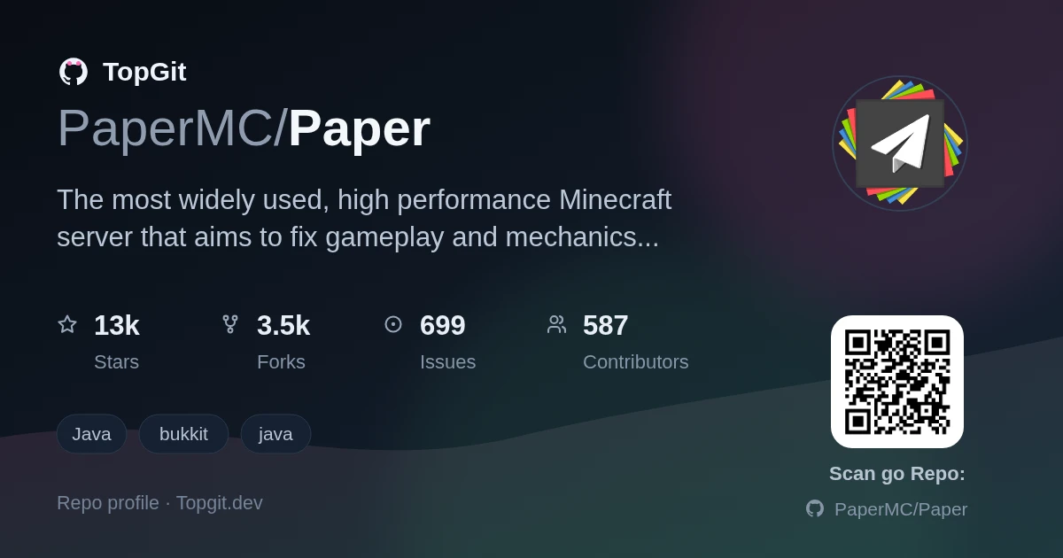 TopGit repo profile image for PaperMC/Paper