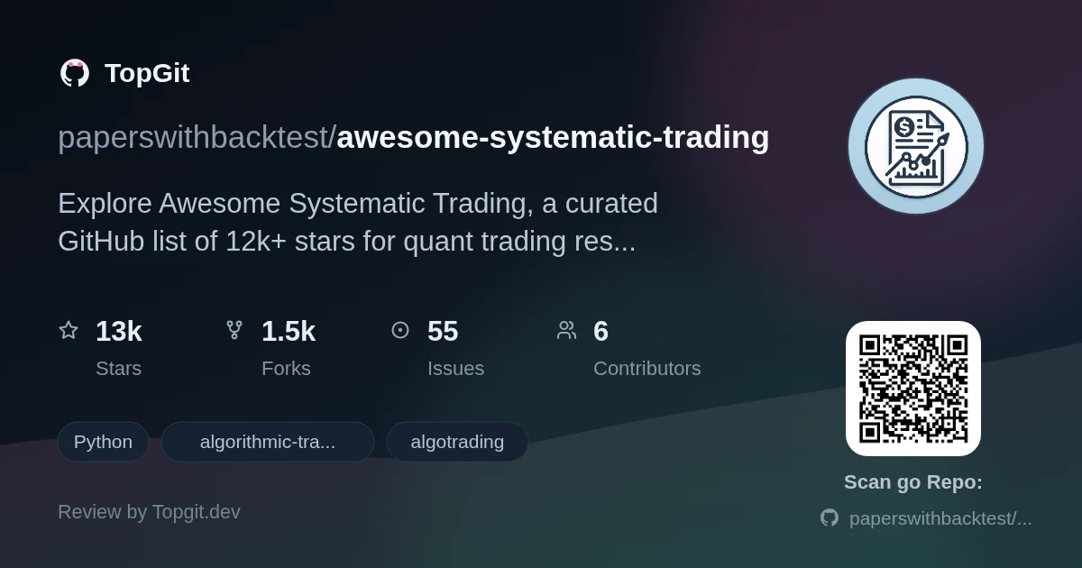TopGit review image for paperswithbacktest/awesome-systematic-trading