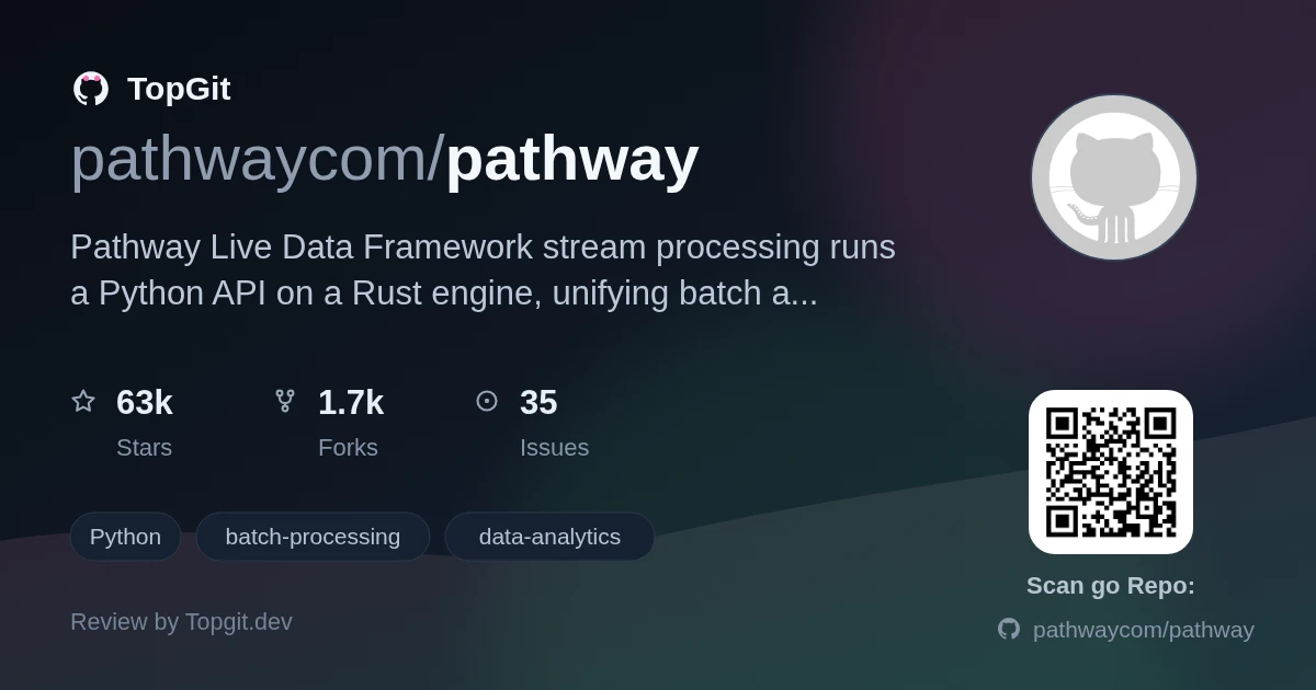 TopGit review image for pathwaycom/pathway