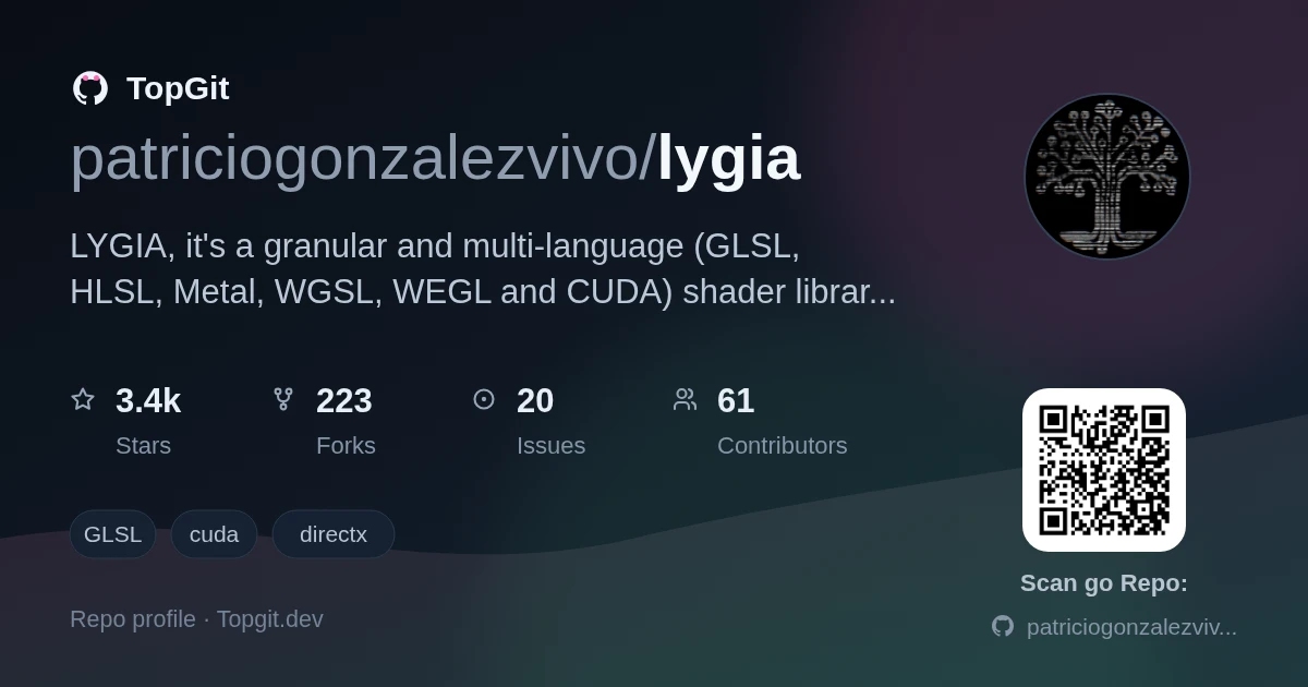 TopGit repo profile image for patriciogonzalezvivo/lygia