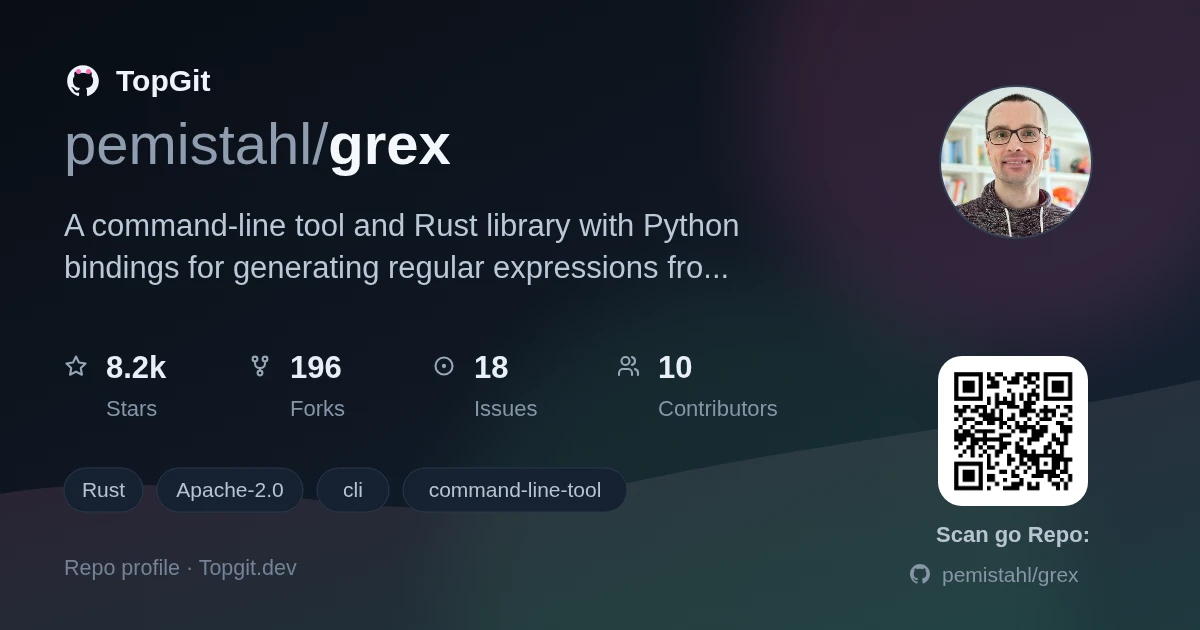 TopGit repo profile image for pemistahl/grex