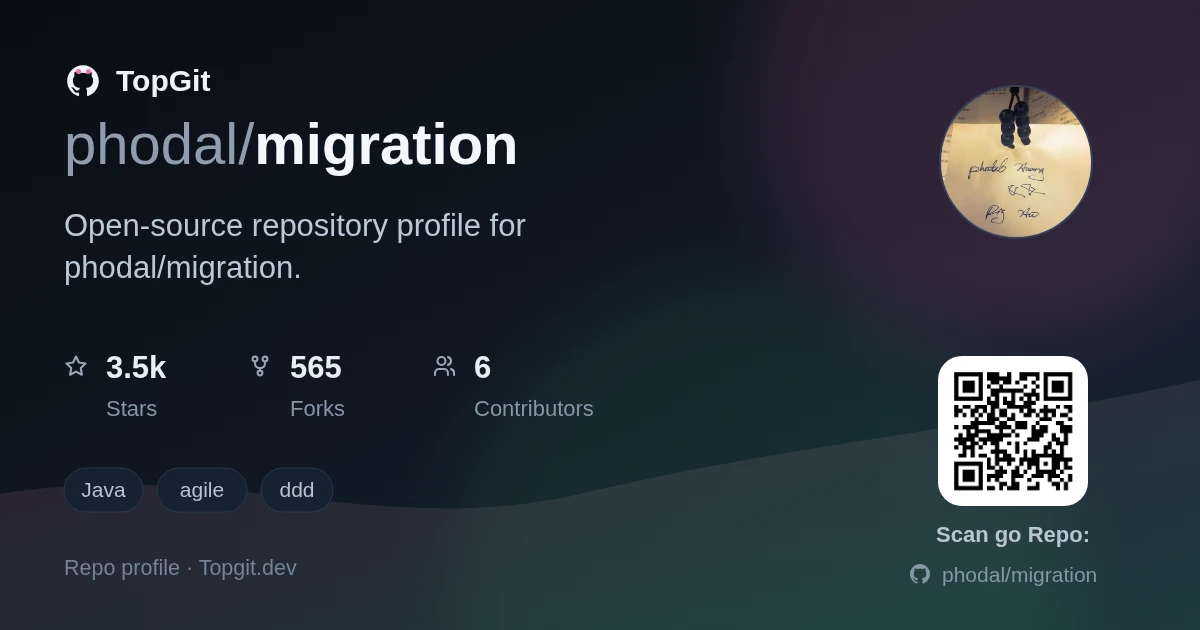 TopGit repo profile image for phodal/migration