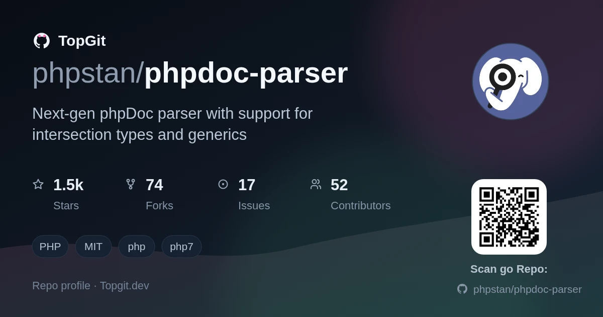 TopGit repo profile image for phpstan/phpdoc-parser
