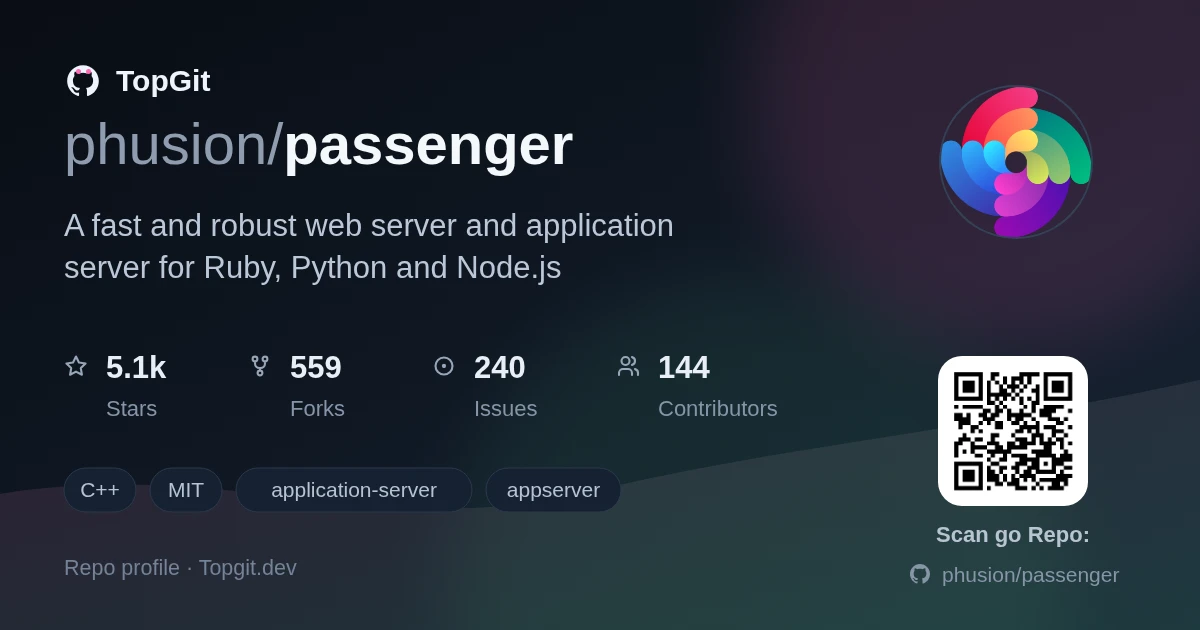 TopGit repo profile image for phusion/passenger