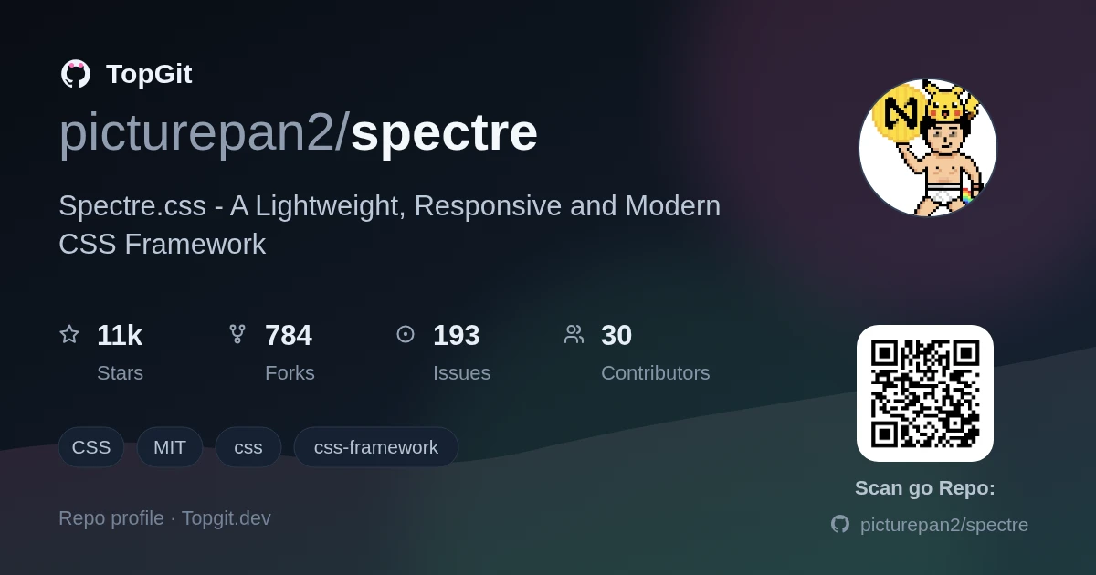 TopGit repo profile image for picturepan2/spectre