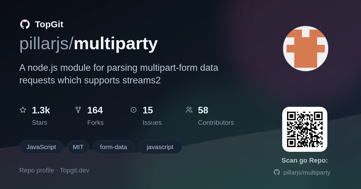 TopGit repo profile image for pillarjs/multiparty