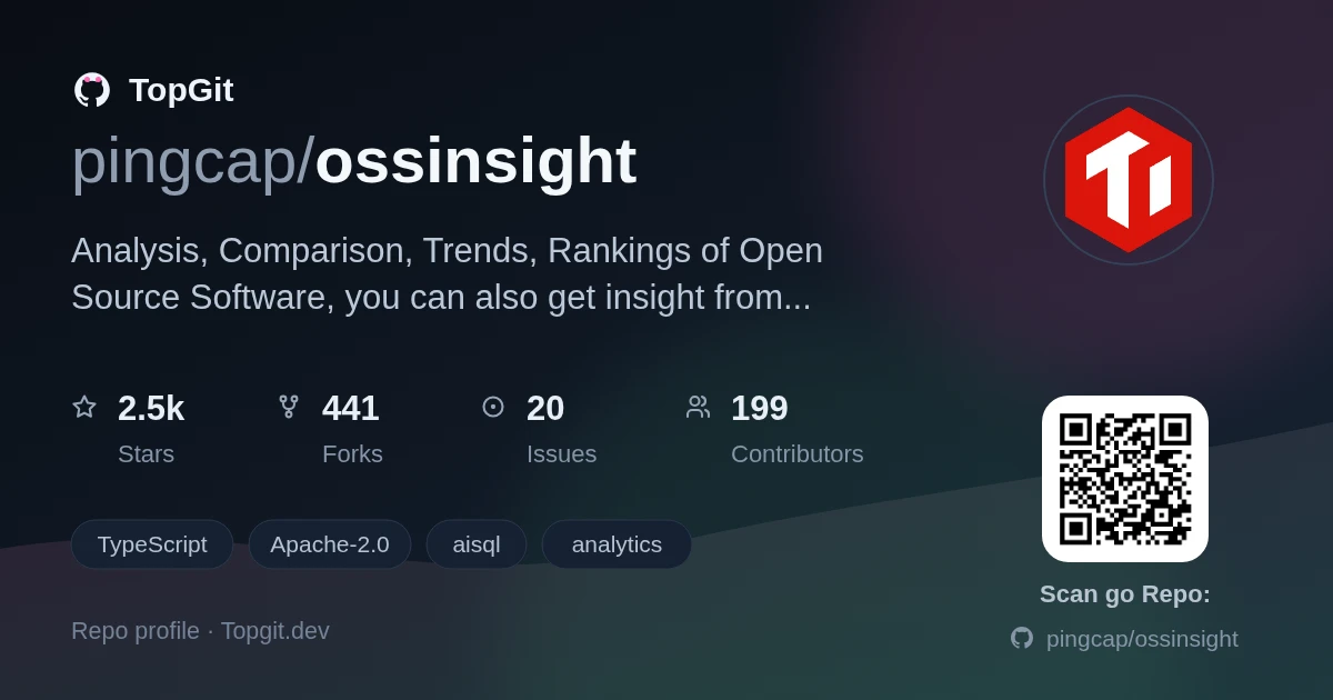 TopGit repo profile image for pingcap/ossinsight