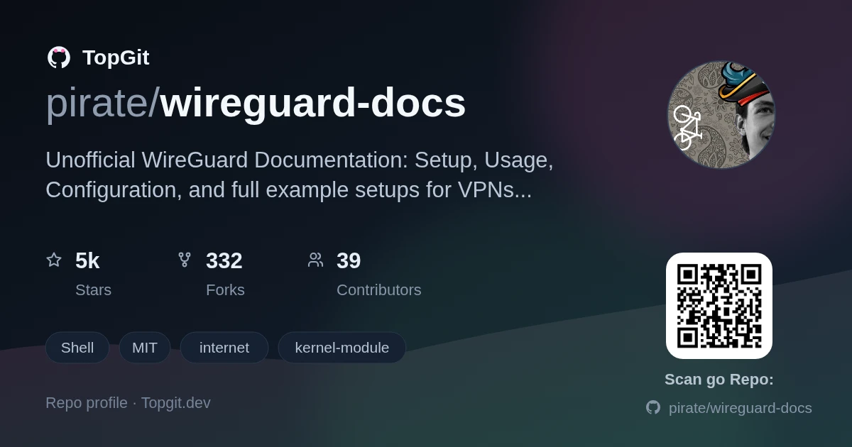 TopGit repo profile image for pirate/wireguard-docs