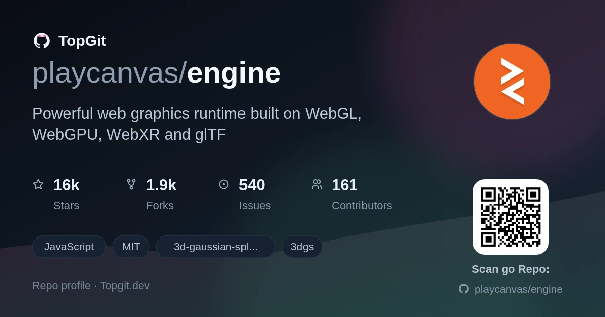 TopGit repo profile image for playcanvas/engine