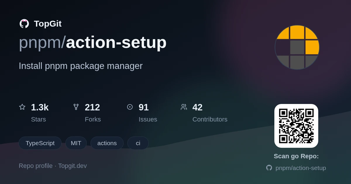 TopGit repo profile image for pnpm/action-setup