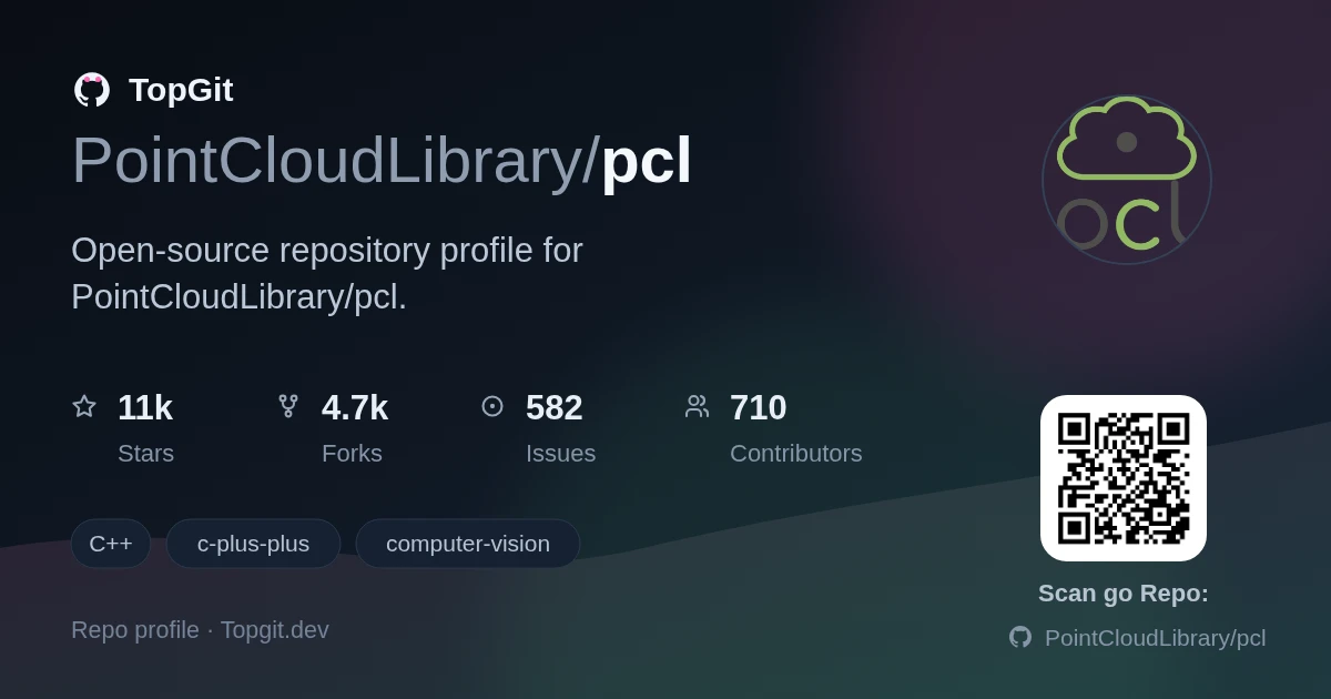 TopGit repo profile image for PointCloudLibrary/pcl