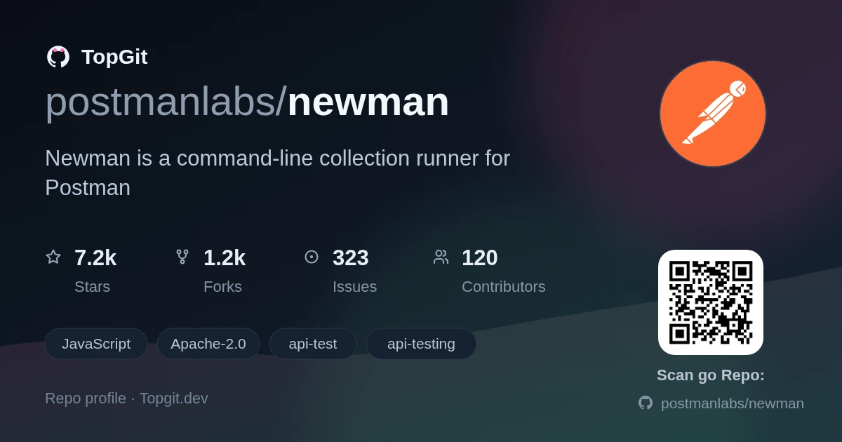 TopGit repo profile image for postmanlabs/newman
