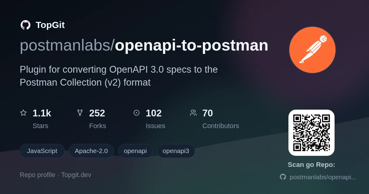TopGit repo profile image for postmanlabs/openapi-to-postman