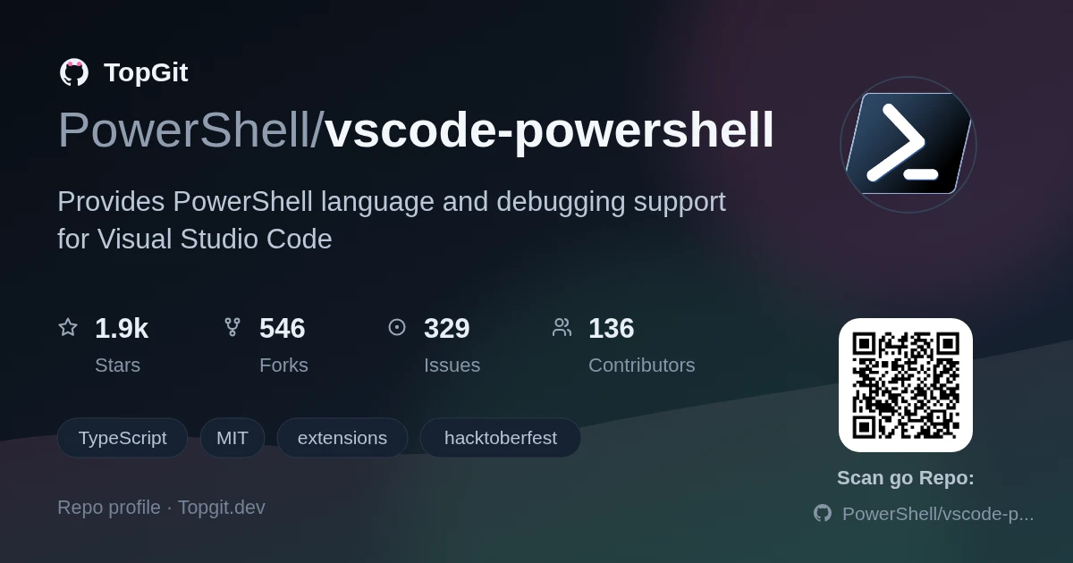 TopGit repo profile image for PowerShell/vscode-powershell