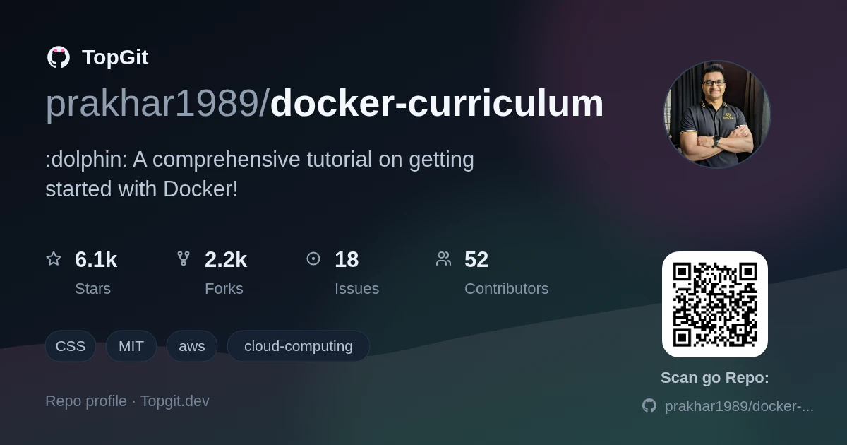 TopGit repo profile image for prakhar1989/docker-curriculum