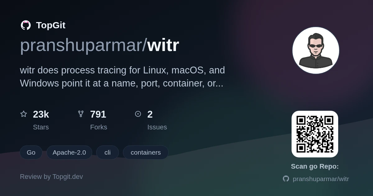 TopGit review image for pranshuparmar/witr