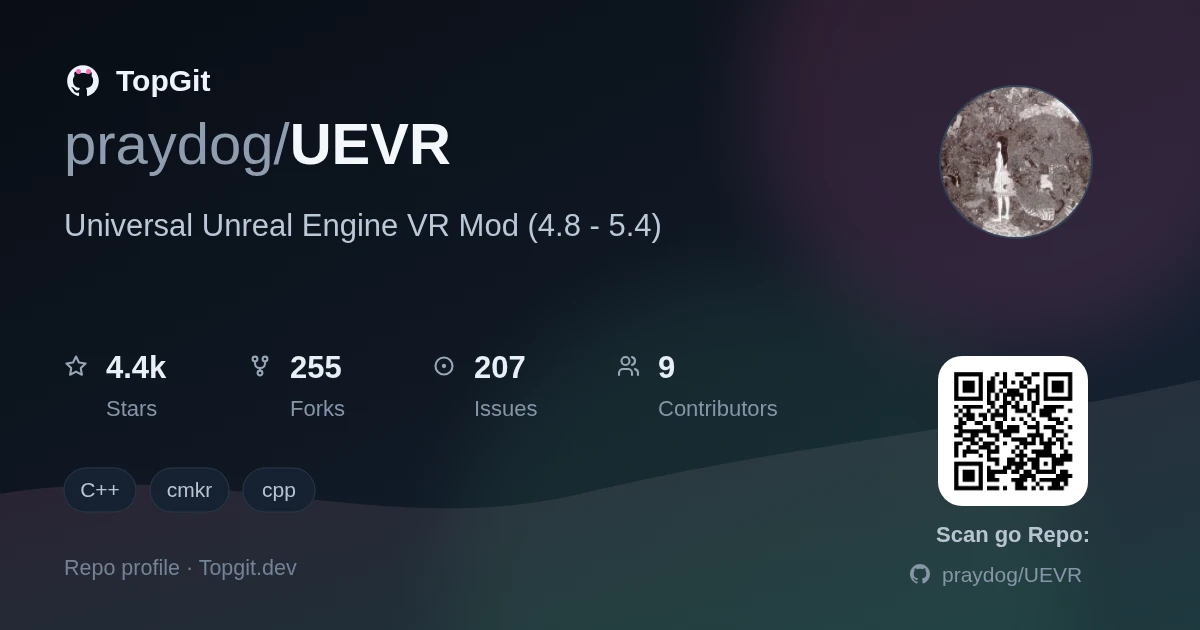 TopGit repo profile image for praydog/UEVR