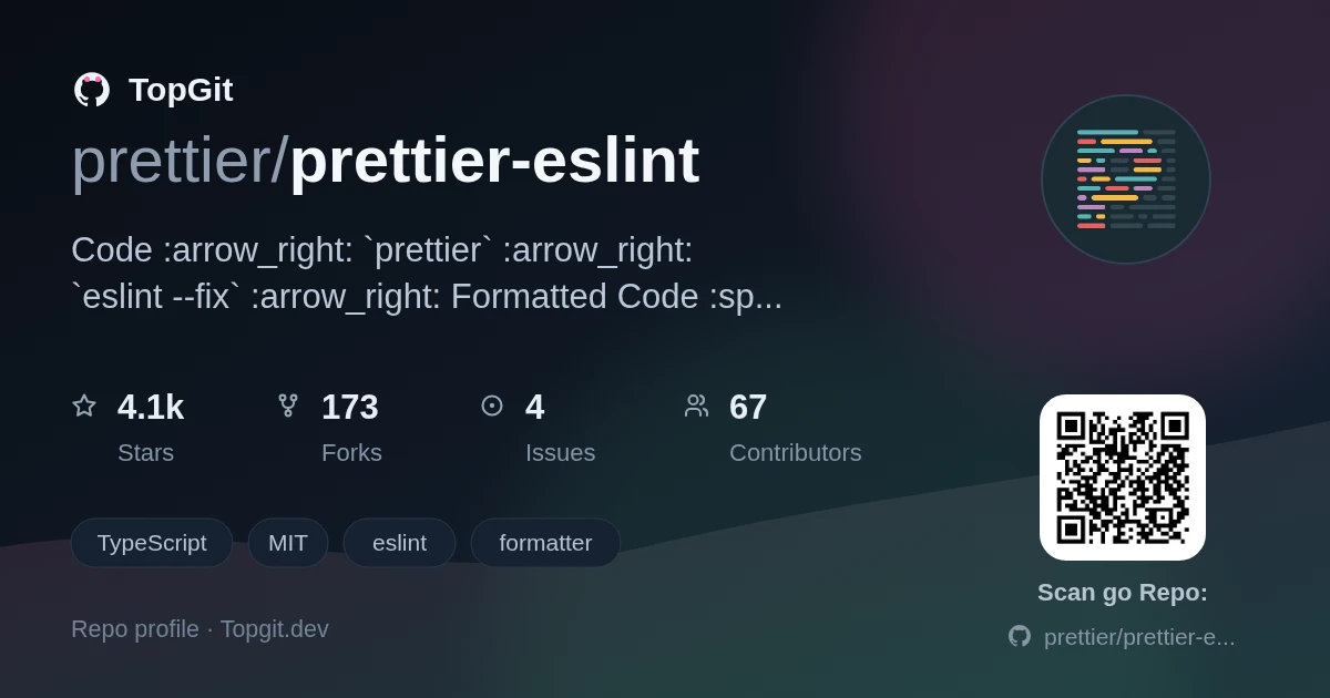 TopGit repo profile image for prettier/prettier-eslint