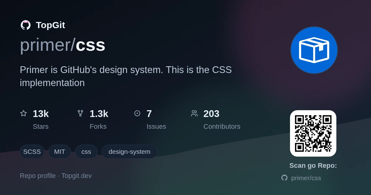 TopGit repo profile image for primer/css