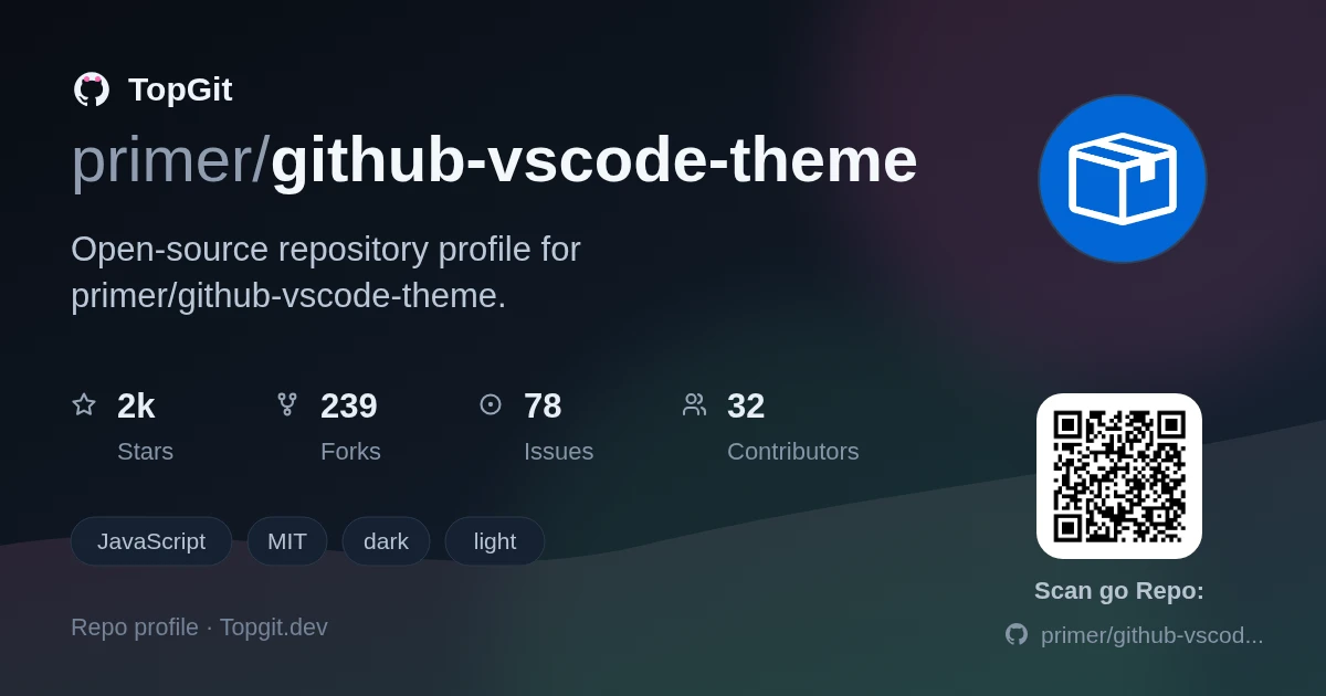 TopGit repo profile image for primer/github-vscode-theme
