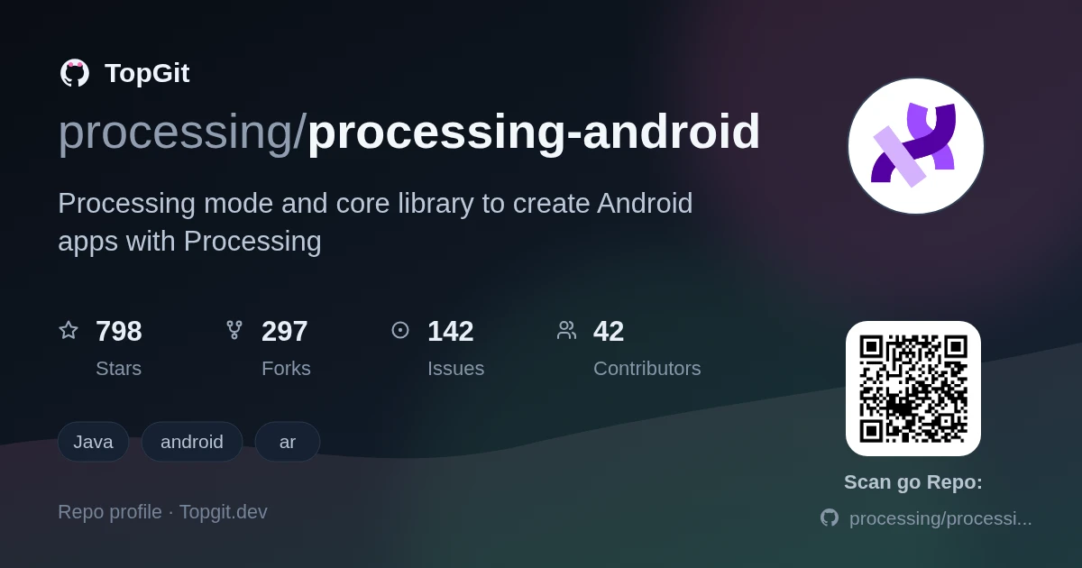TopGit repo profile image for processing/processing-android