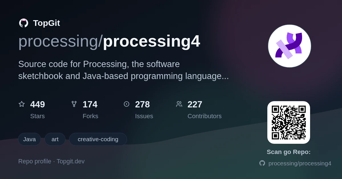TopGit repo profile image for processing/processing4