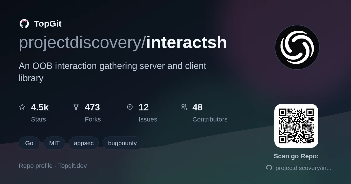 TopGit repo profile image for projectdiscovery/interactsh