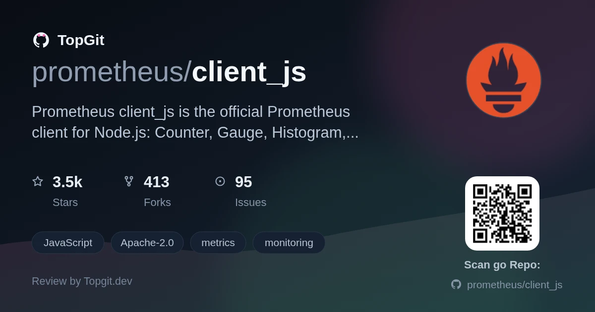TopGit review image for prometheus/client_js