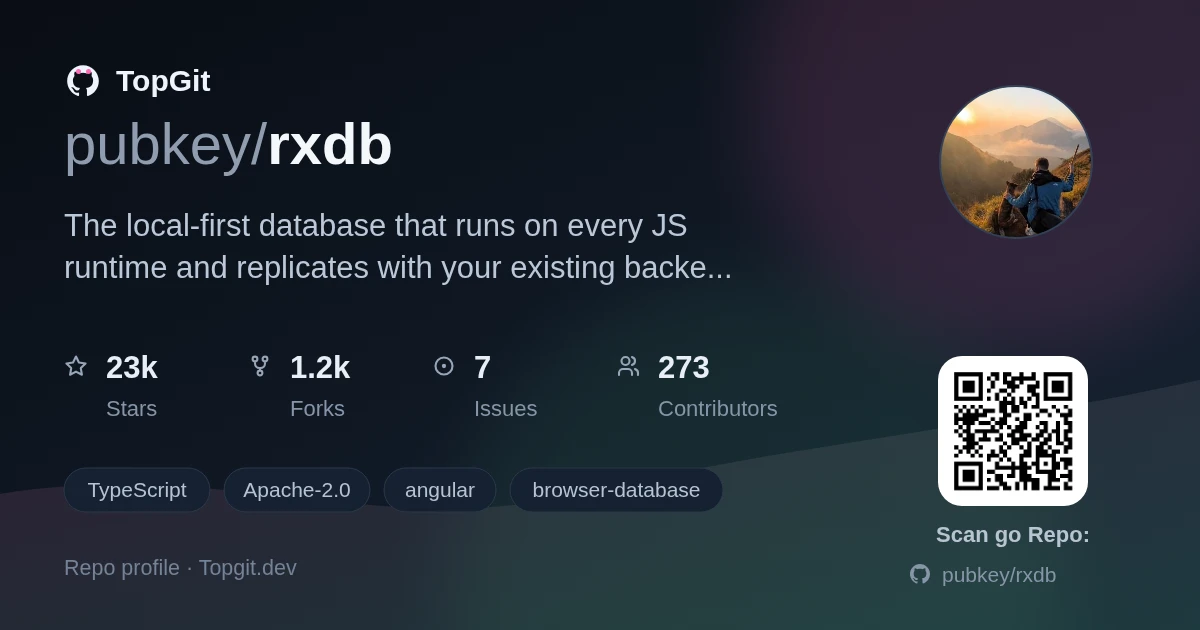 TopGit repo profile image for pubkey/rxdb