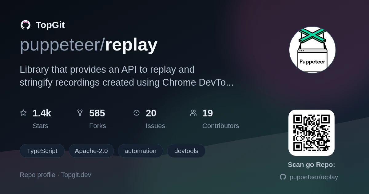 TopGit repo profile image for puppeteer/replay