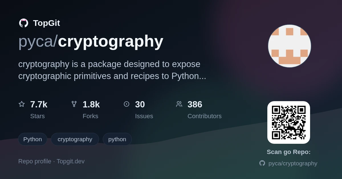 TopGit repo profile image for pyca/cryptography
