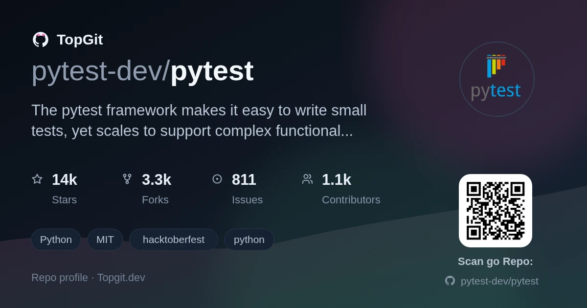 TopGit repo profile image for pytest-dev/pytest