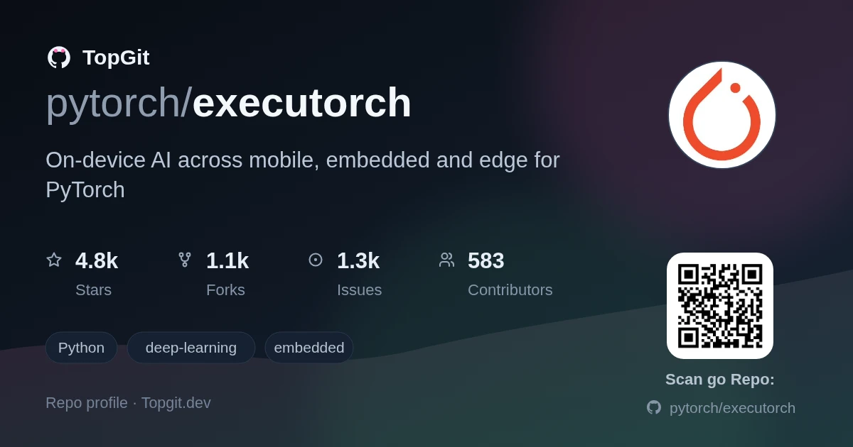 TopGit repo profile image for pytorch/executorch