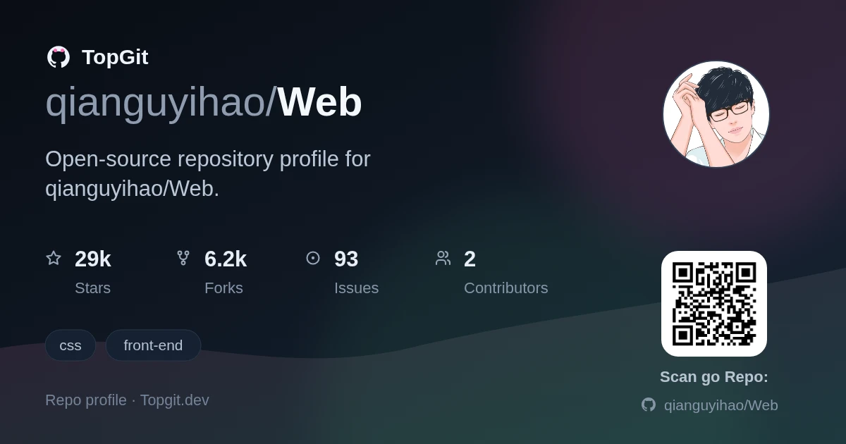 TopGit repo profile image for qianguyihao/Web