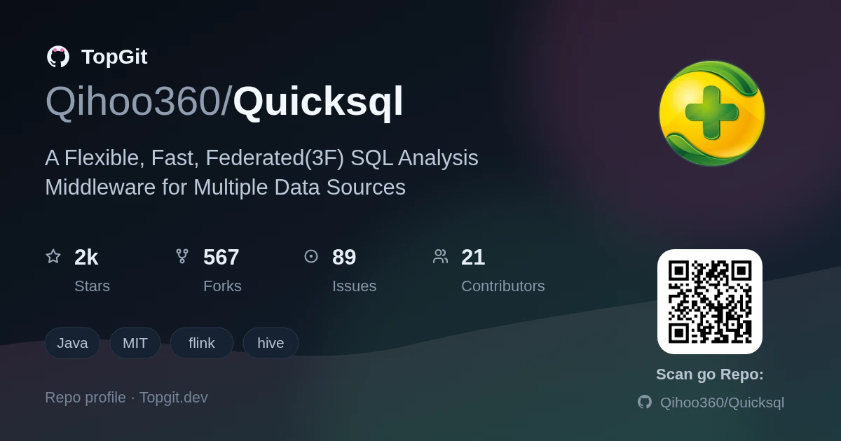 TopGit repo profile image for Qihoo360/Quicksql
